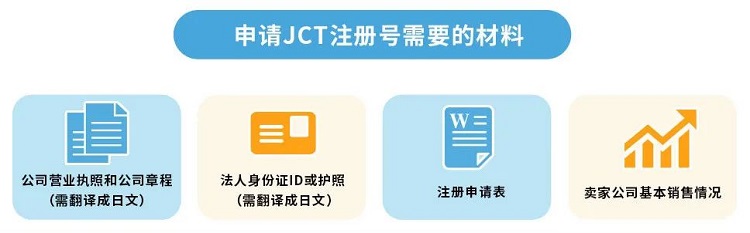 申请JCT注册号需要的材料