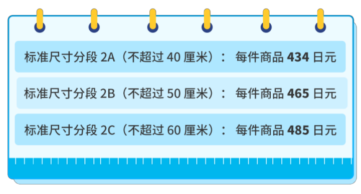 2023年日本站亚马逊物流费用和销售佣金调整及促销